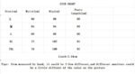 Luxury High-Waist Belted Wide-Leg Trousers for Women – Elegant Tailored Office & Casual Chic Pants with Statement Belt - 图片 5